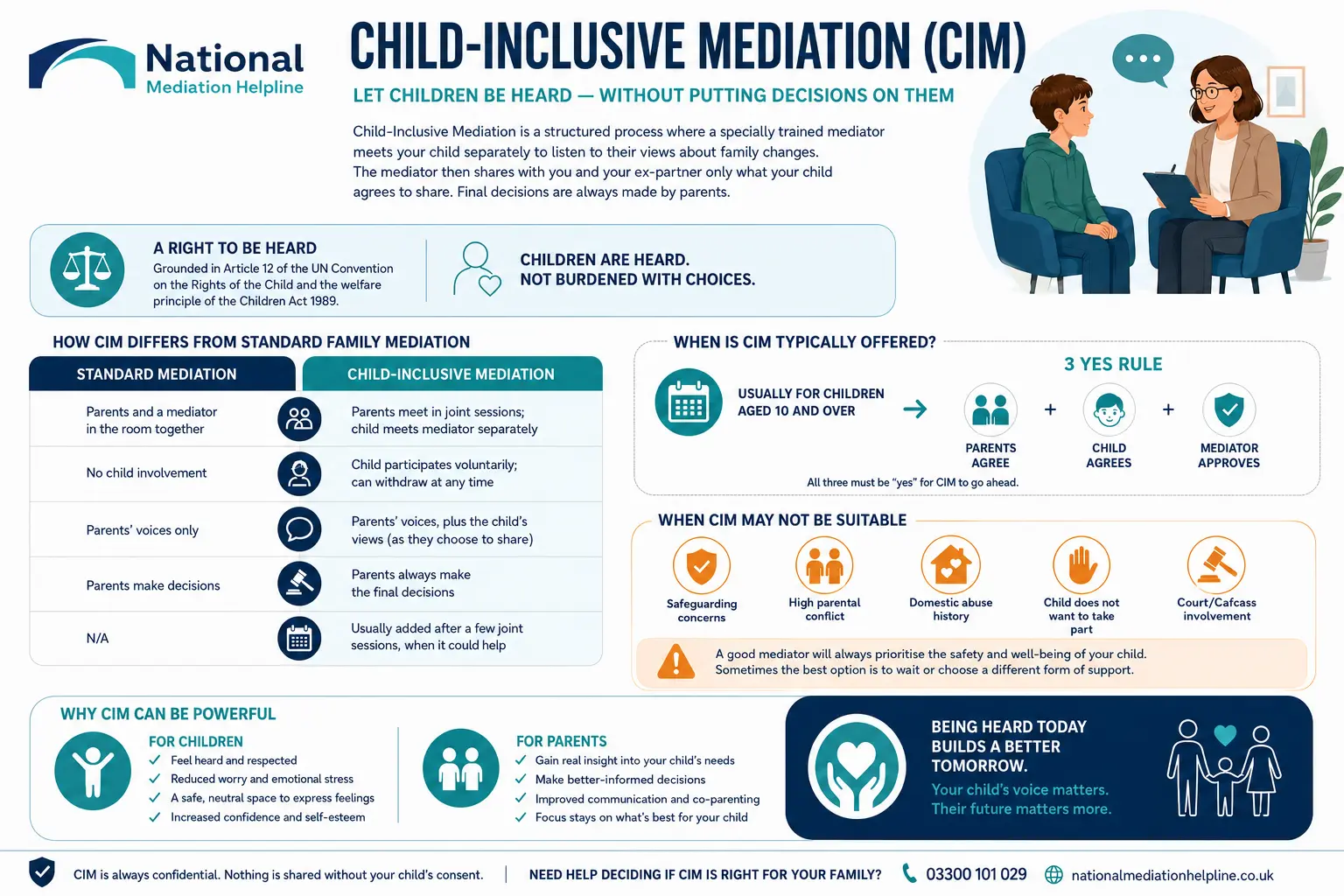 Child inclusive mediation Eastbourne UK ,a complete guide