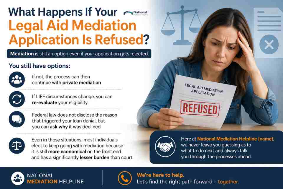 What Happens If Your Legal Aid Mediation Application Is Refused Eastbourne?