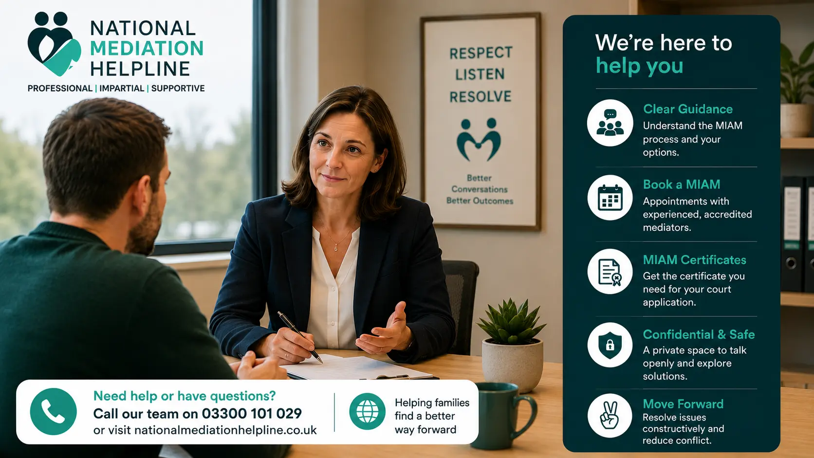 MIAM Exemptions Explained National Medaition Helpline UK Eastbourne