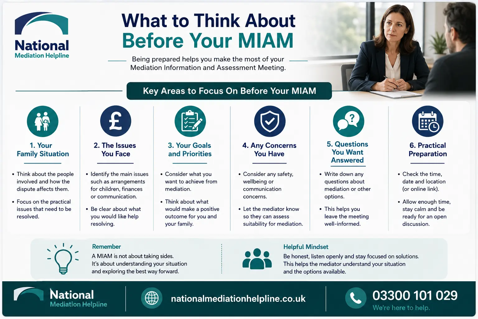 How to prepare for a miam in Eastbourne What to think before miam